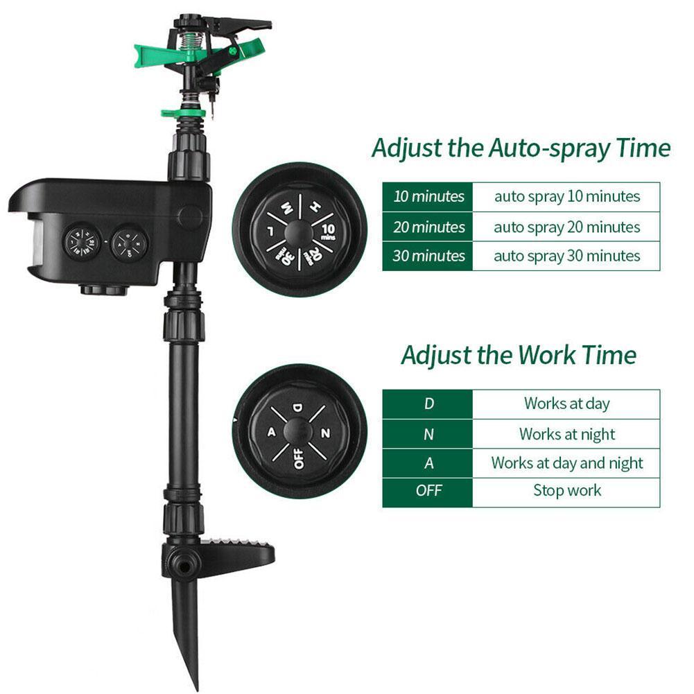 Motion Activated Sprinkler for Deer Solar Powered - Get…